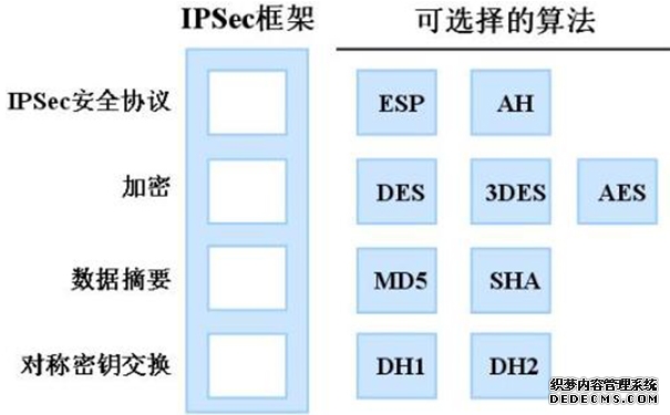 【SD-WAN国际专线】TK直播网络加速神器24小时稳定开播+不限流